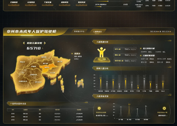 大屏可视化界面设计003