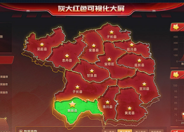 大屏可视化界面设计004