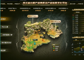 控制屏终端设计005