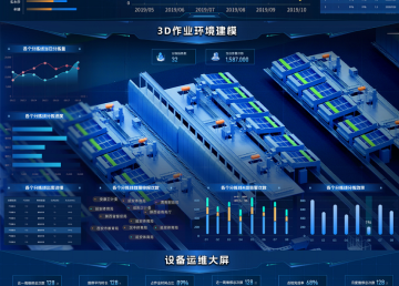 控制屏终端设计008